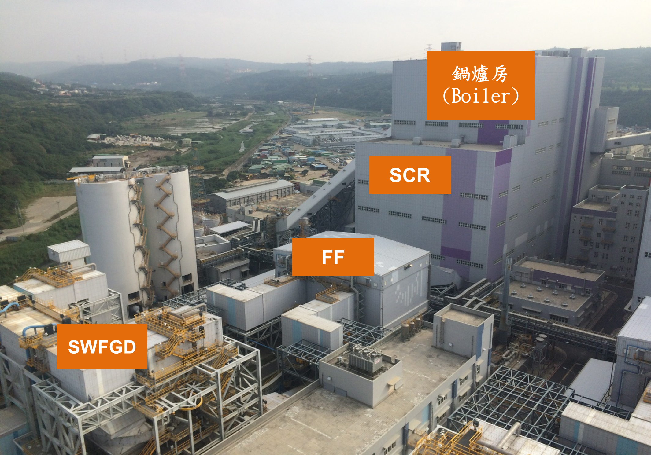Linkou power plants Air Quality Control System. For more information, please refer to the file Linkou power plants Air Quality Control System